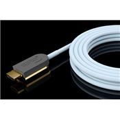 HDMI HDMI Optique AOC